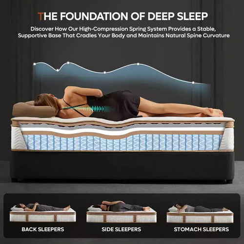 10" Twin Mattress, Hybrid Spring Memory Foam Mattress in a Box, Cooling Medium Firm, Pressure Relief